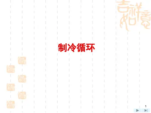 制冷循环PPT课件