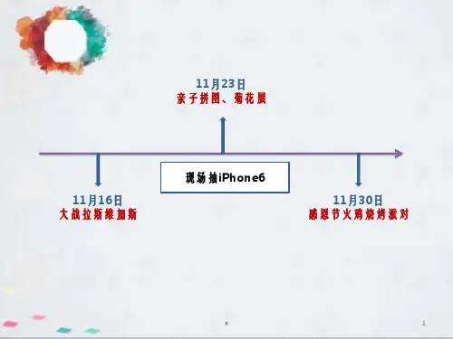 观山泓郡楼盘地产项目暖场主题活动策划方案详细