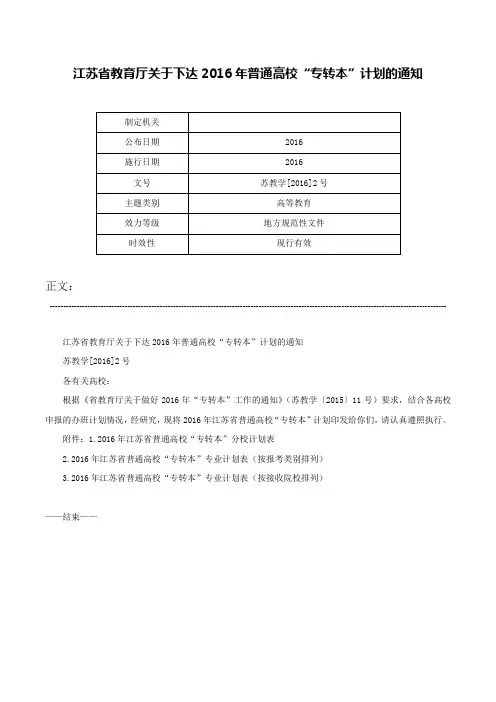 江苏省教育厅关于下达2016年普通高校“专转本”计划的通知-苏教学[2016]2号