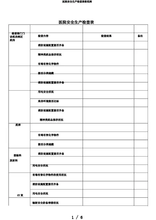 医院安全生产检查表格范例
