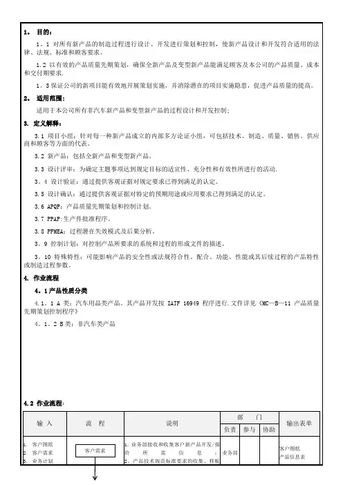新品开发流程管理【精选文档】