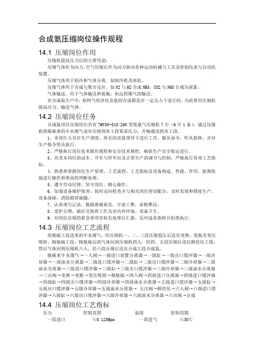 合成氨压缩岗位操作规程
