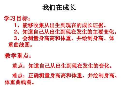六年级科学下册 1我们在成长ppt