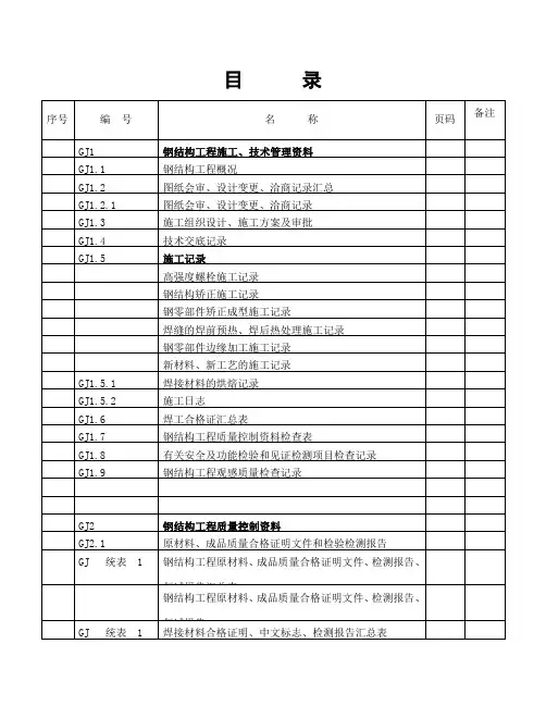 江苏建筑工程施工质量验收资料GJ钢结构工程