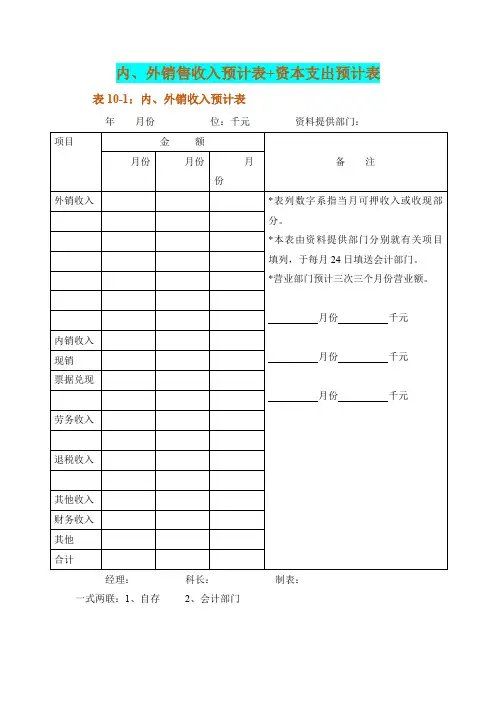 内、外销售收入预计表+资本支出预计表