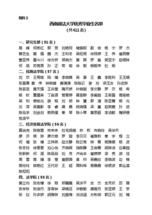 西南政法大学优秀毕业生名单