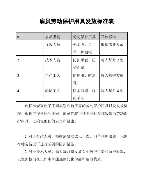 雇员劳动保护用具发放标准表