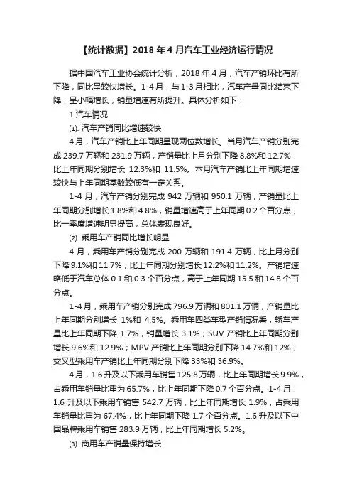 【统计数据】2018年4月汽车工业经济运行情况