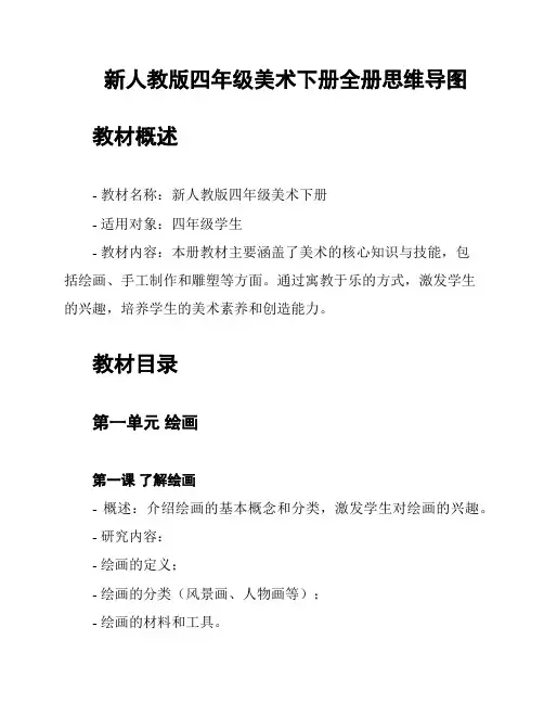 新人教版四年级美术下册全册思维导图