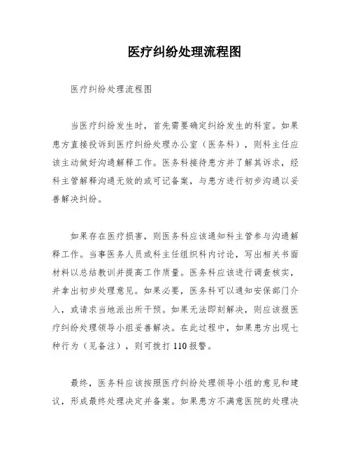 医疗纠纷处理流程图