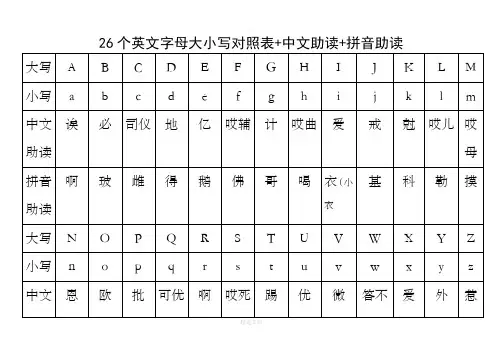 26个字母大小写及中英文读音对照表