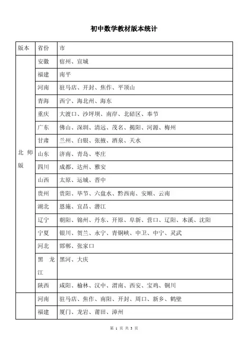 初中数学教材各版本各地使用情况表-初中河南数学版本