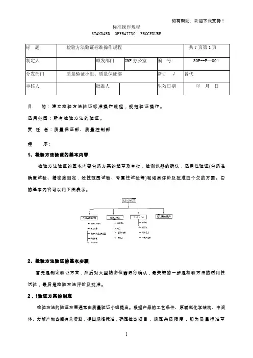 检验方法验证标准操作规程