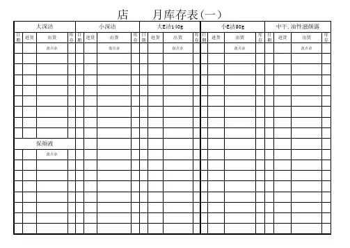 美容院库存表模板
