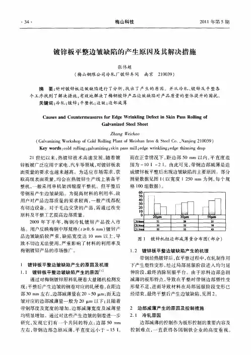 镀锌板平整边皱缺陷的产生原因及其解决措施
