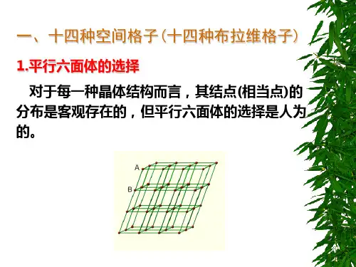第六章 晶体内部结