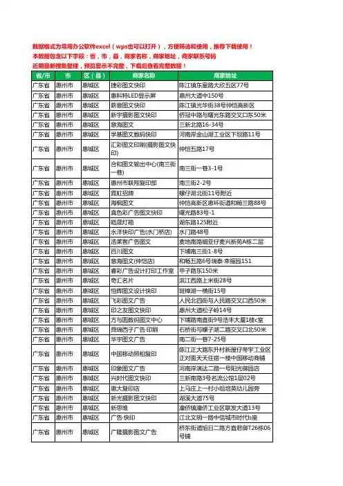 2020新版广东省惠州市惠城区复印工商企业公司商家名录名单黄页联系电话号码地址大全201家