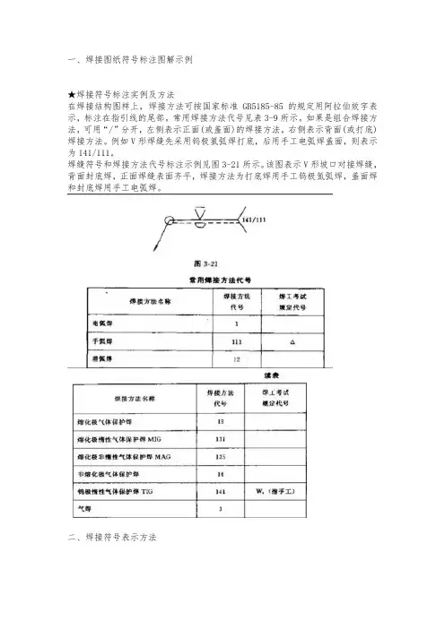 焊接图纸符号标注图解示例
