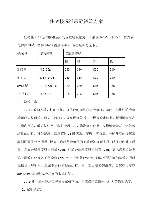 住宅楼标准层砼浇筑方案 (2)