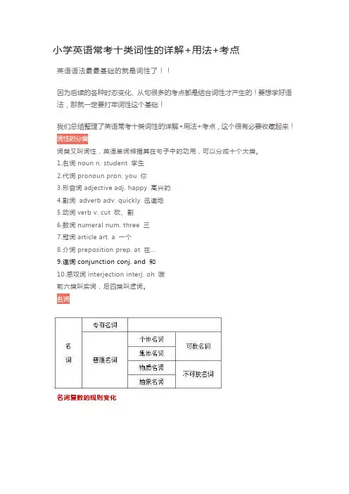 小学英语常考十类词性的详解+用法+考点