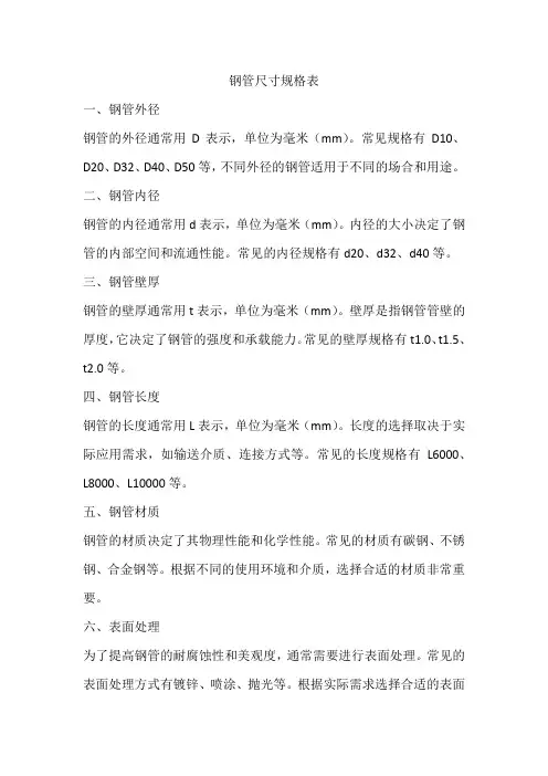 钢管的尺寸规格表