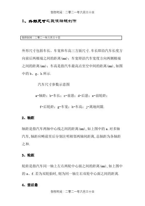 汽车尺寸参数