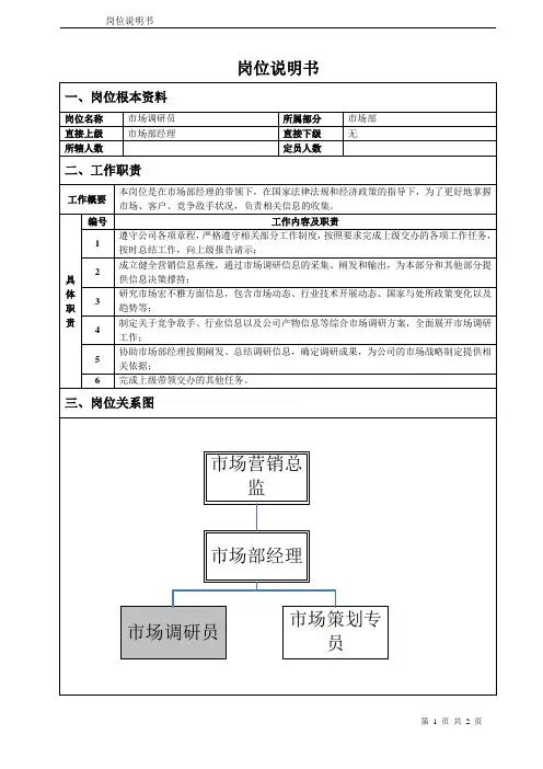 市场调研员岗位说明书