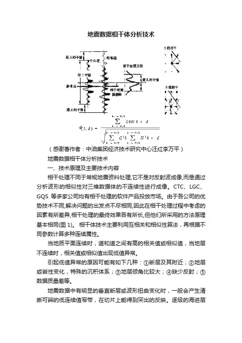 地震数据相干体分析技术