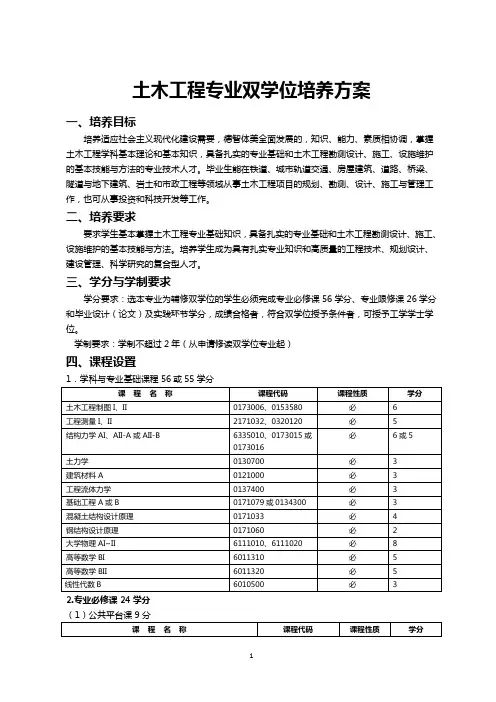 土木工程专业双学位培养方案