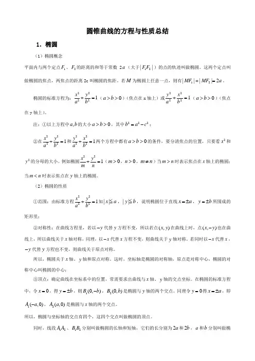 圆锥曲线的方程与性质总结
