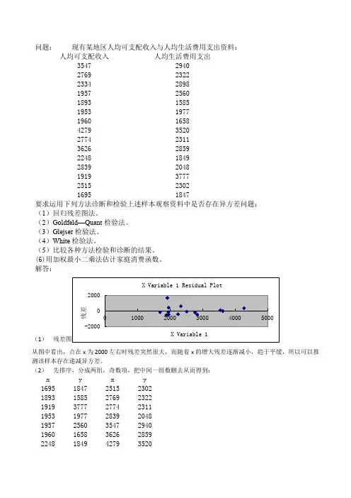 异方差 作业