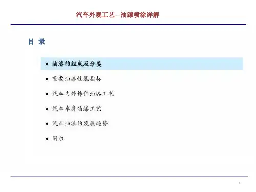 汽车零件外观工艺——油漆喷涂详解