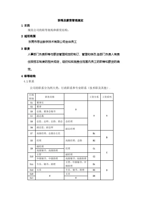 职等及薪资管理规定