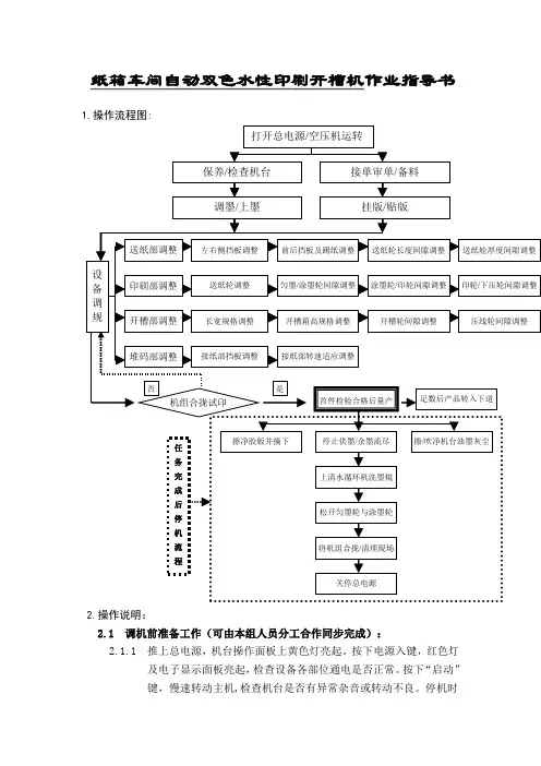 纸箱车间自动双色水性印刷开槽机作业指导书
