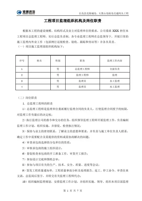 监理部组织机构及岗位职责
