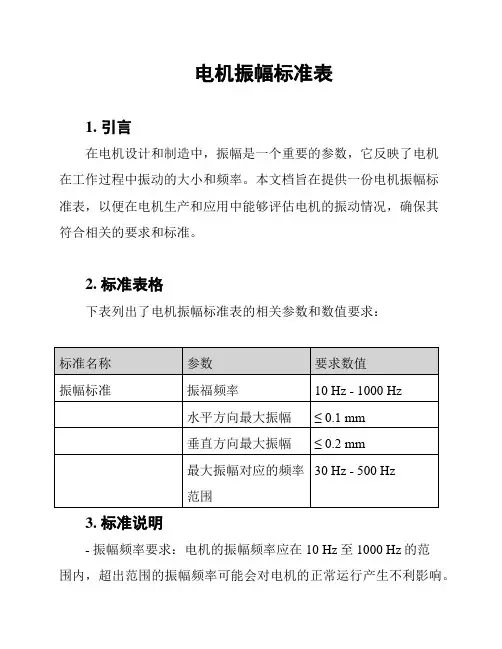 电机振幅标准表