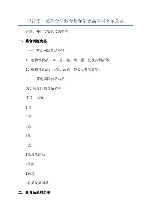 卫计委全部药食同源食品和新食品原料名单总览