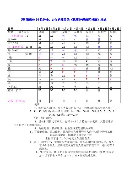 护士排班表