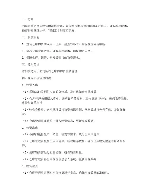 仓库流转管理制度及流程