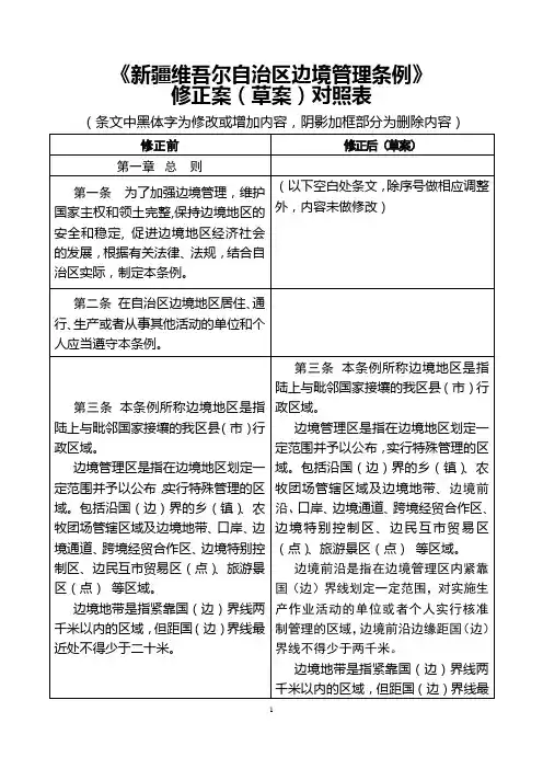 《新疆维吾尔自治区边境管理条例》