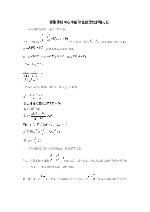 圆锥曲线离心率的取值范围的解题方法