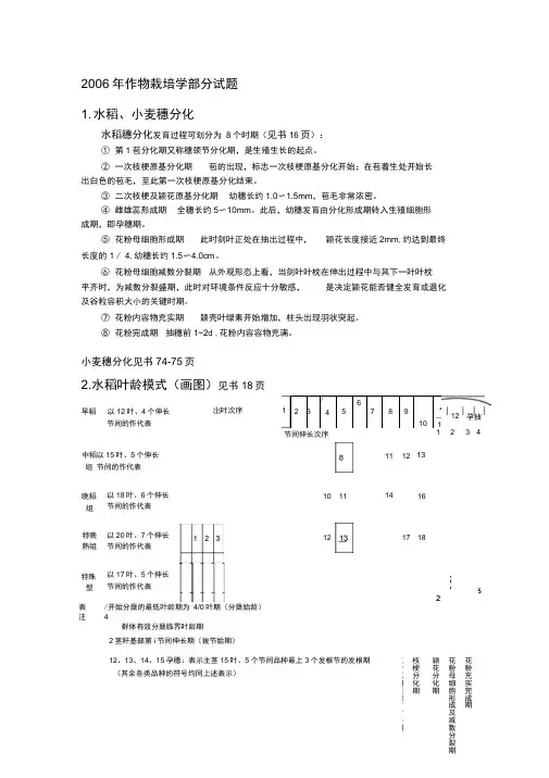 (完整版)研究生复试题-作物栽培学部分汇总