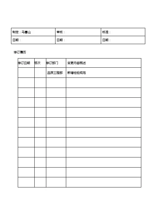 IQC电感类来料检验规范
