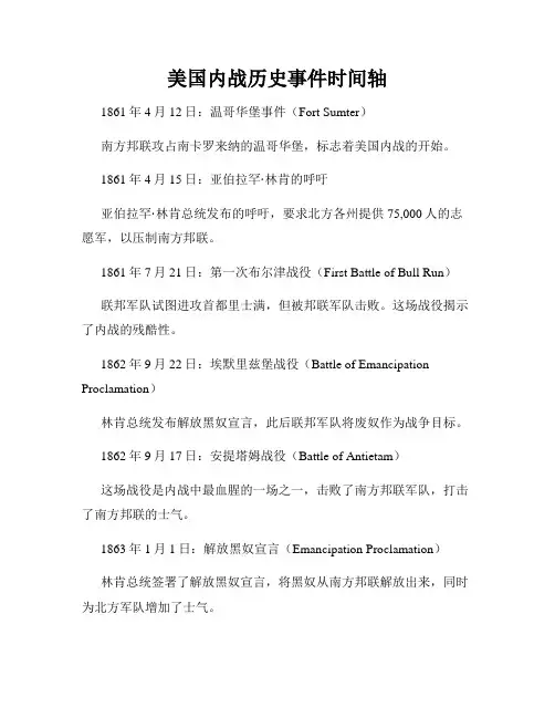 美国内战历史事件时间轴