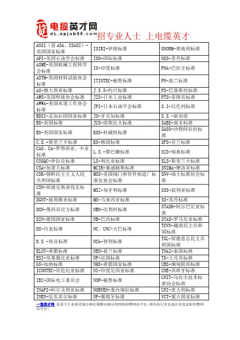 各国标准代号释义