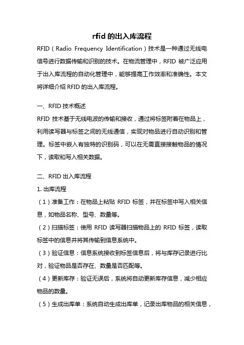 rfid的出入库流程