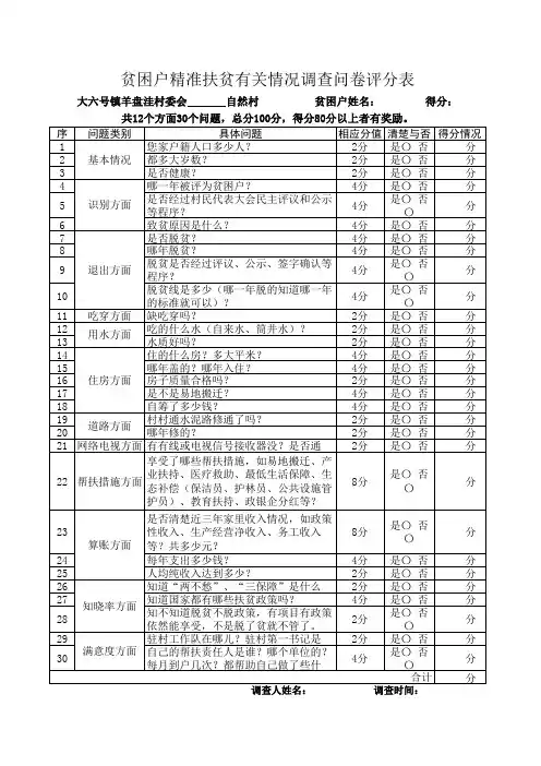 精准扶贫政策调查问卷评分表