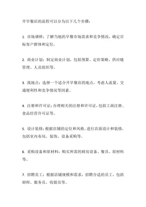 开早餐店流程