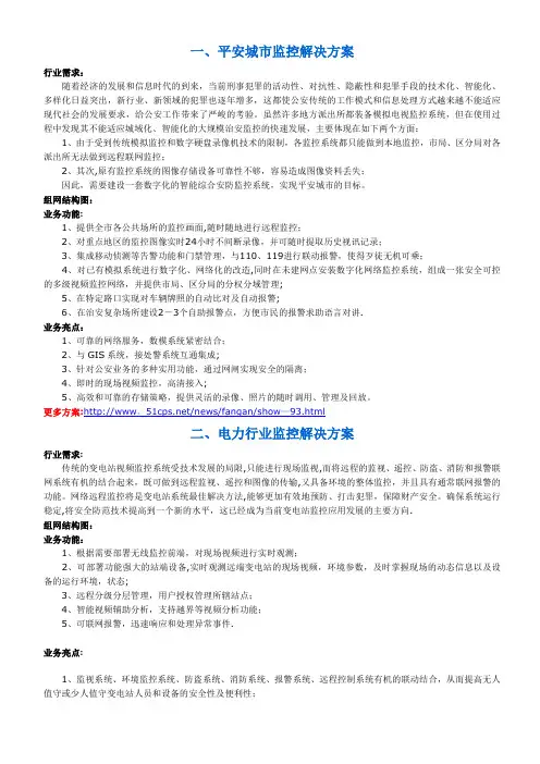 安防监控各行业解决方案