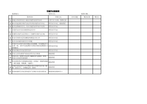 吊装作业检查表
